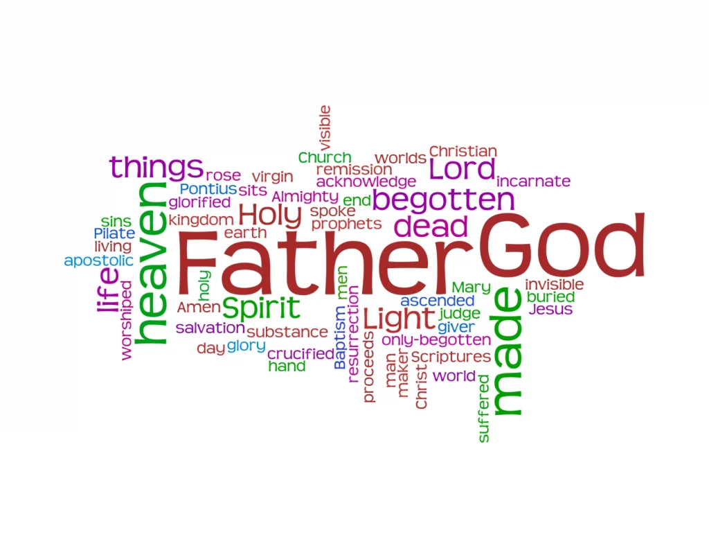 Nicene Creed Wordle created by Robert Tablet